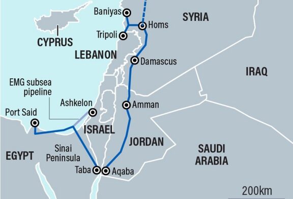 Sýrie: restart projektů velkých plynovodů